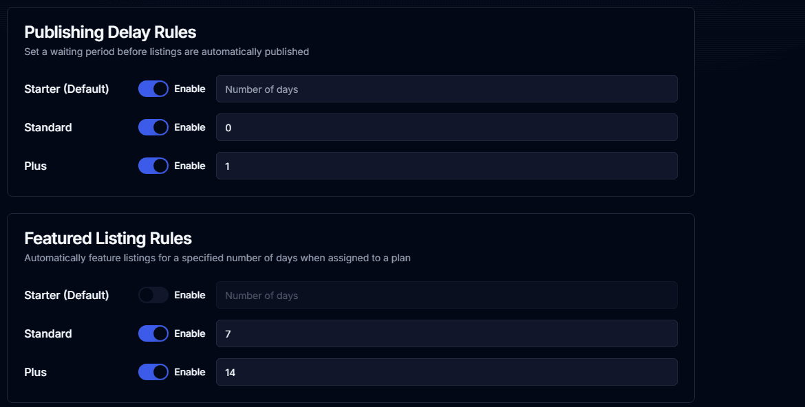 Directory automation dashboard