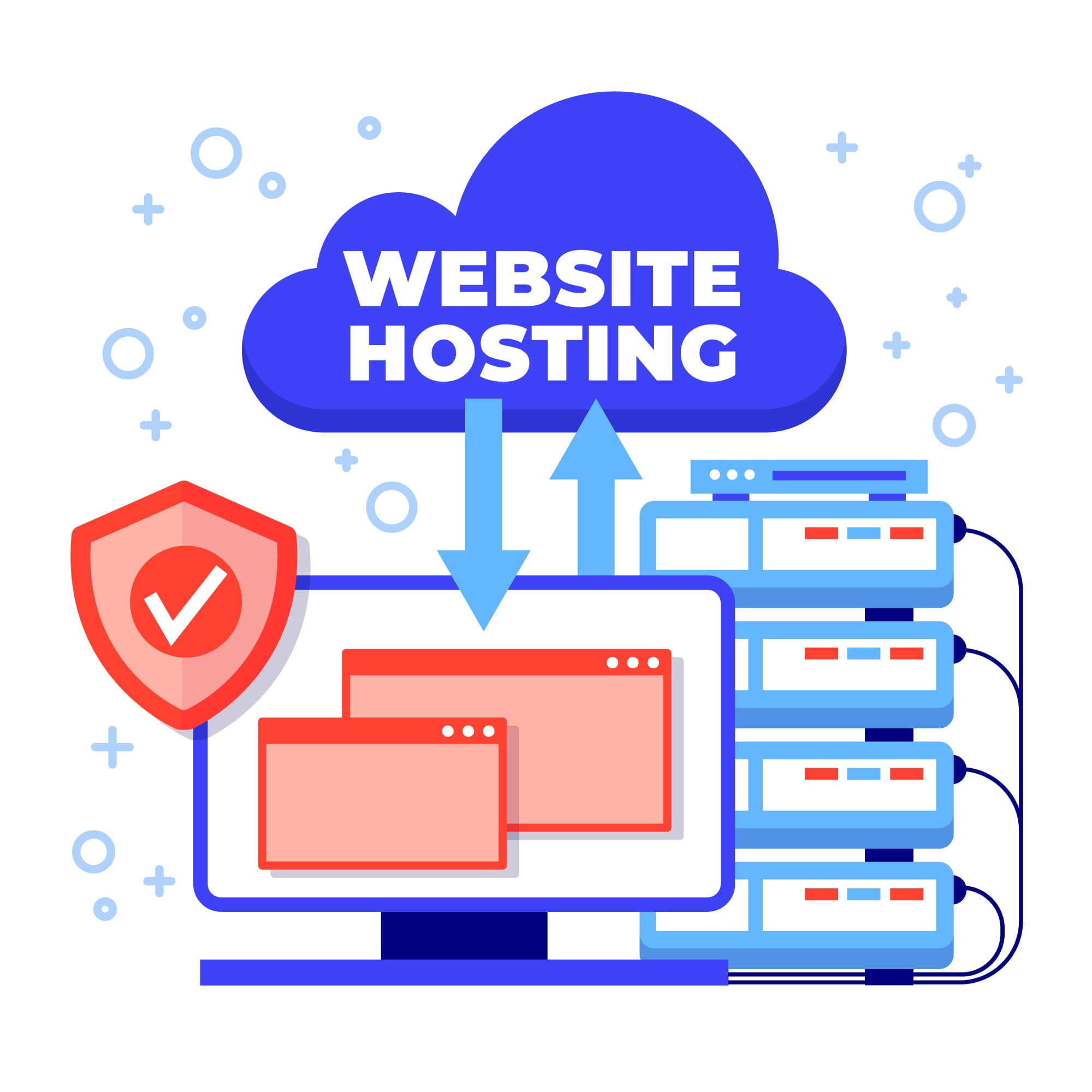 Directory Hosting and Development Costs