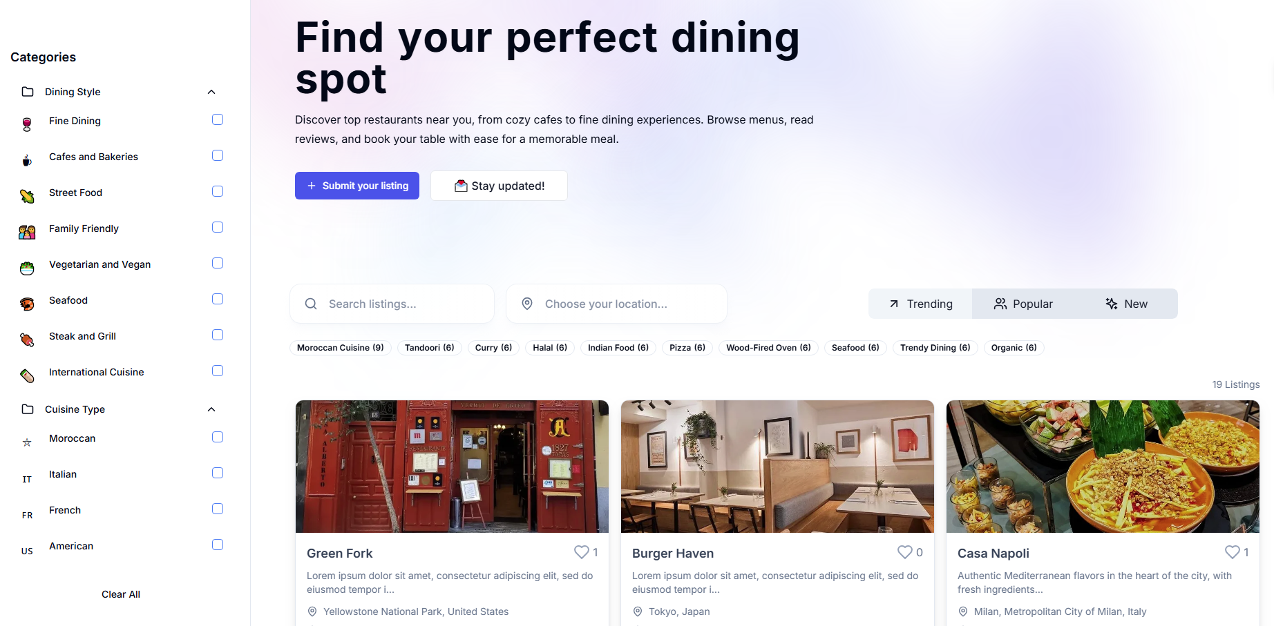 Business Directory Websites